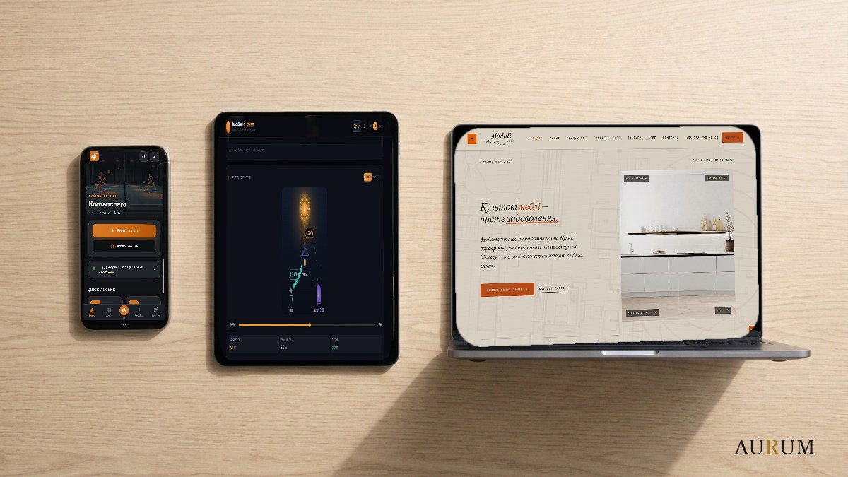 Застосунок для спортивного клубу — AURUM Digital